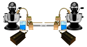 Dual Automatic System W Machines
